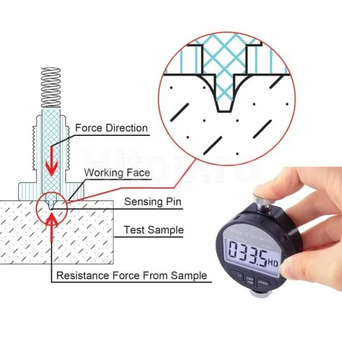Shore D durometer cu afișaj LCD