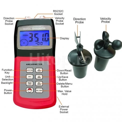 Anemometru termic multifuncțional pentru măsurarea vitezei vântului
