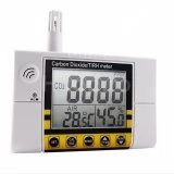 Monitor de perete cu controler (releu) pentru măsurarea calității aerului CO2