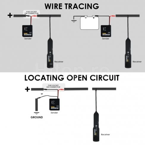 Instrument pentru detectarea scurtcircuitelor în instalațiile electrice ale autovehiculelor