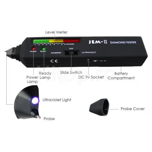Aparat de testare a diamantelor cu lumină ultravioletă (UV) Aparat de testare a diamantelor cu lumină ultravioletă (UV)