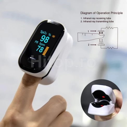 Oximetru de puls cu afișaj OLED Oximetru de puls cu afișaj OLED