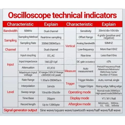 Osciloscop, generator de semnal și multimetru Aneng AOS03