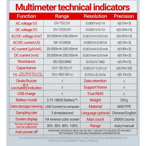Osciloscop, generator de semnal și multimetru Aneng AOS03