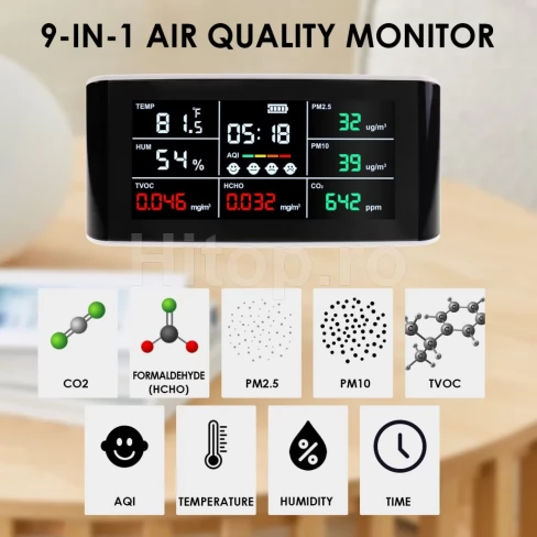 Monitor pentru CO2, formaldehidă (HCHO), (TVOC), indice AQI, PM2.5, PM10, umiditate și temperatură