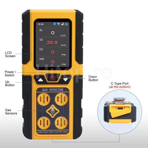 Detector portabil de scurgeri pentru gaze, metan, oxigen, monoxid de carbon, hidrogen sulfurat Detector portabil de scurgeri pentru gaze, metan, oxigen, monoxid de carbon, hidrogen sulfurat