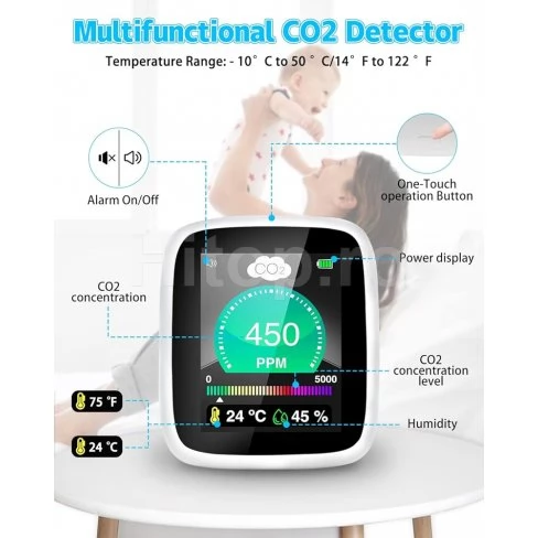 Monitor de birou pentru calitatea aerului CO2, umiditate și temperatură