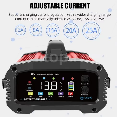Încărcător inteligent 12V/25A, 24V/15A, pentru mașini, bărci și altele
