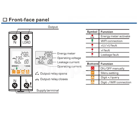 Modul WiFi protecție tensiune și curent Reletek RPEM1 63A | Releu inteligent DIN