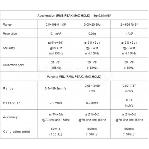 Vibrometru cu rază lungă de acțiune 10Hz-5KHZ, 1 senzor, înregistrare date