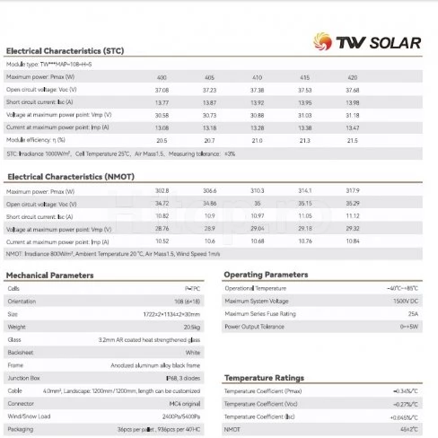 Panouri fotovoltaice Tongwei 410WP pachet 10pcs.
