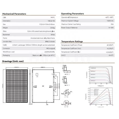 Panouri fotovoltaice Tongwei 410WP pachet 8pcs.