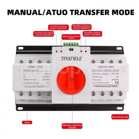 Comutator automat de transfer trifazat 4P 125A TXATS1-125-4P