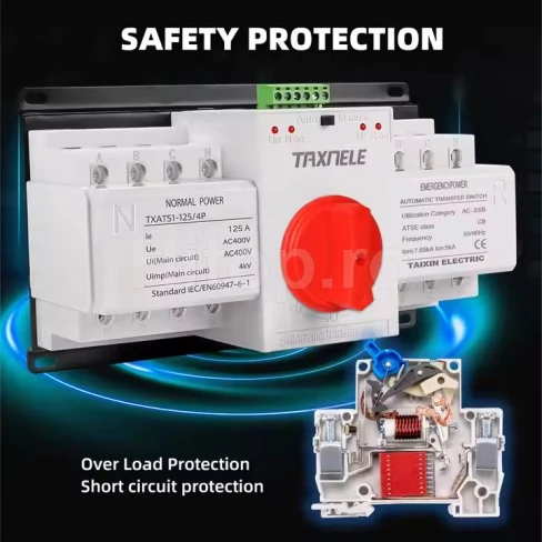 Comutator automat de transfer trifazat 4P 125A TXATS1-125-4P