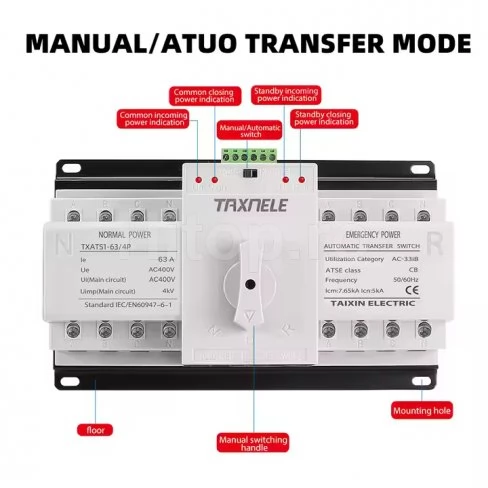 Comutator automat de transfer trifazat 400V 63A 4P – TXATS1-63-4P