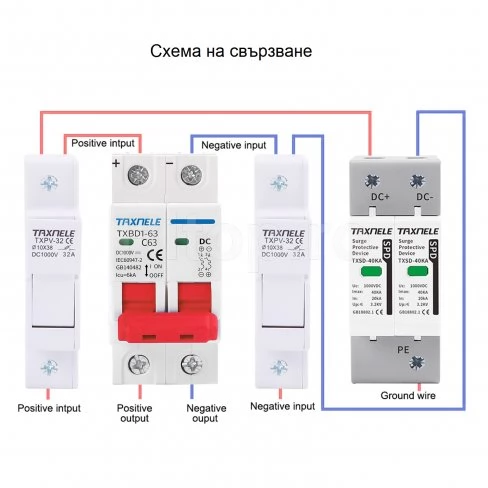 Întrerupător 40A 2P DC1000V sisteme solare