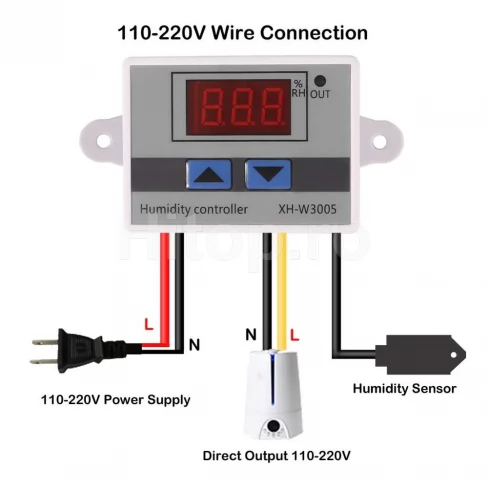 220V XH-W3005 Controler de umiditate Contor de umiditate
