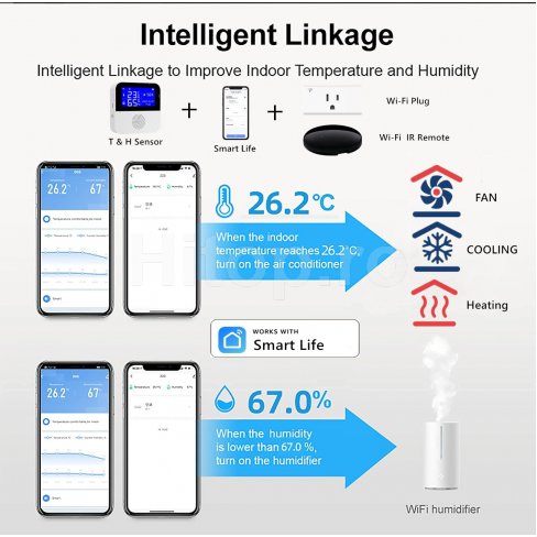 Termometru și higrometru de cameră WiFi + sondă de temperatură exterioară Termometru și higrometru de cameră WiFi + sondă de temperatură exterioară