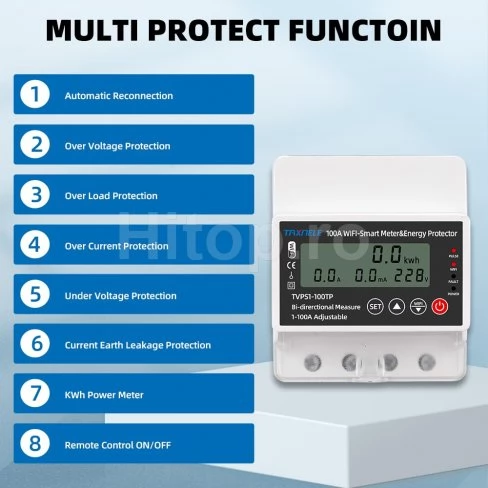 Contor inteligent monofazat WIFI cu protecții multiple Tuya Smart Life ...