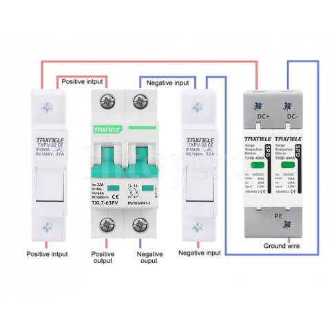 Întrerupător automat DC pentru sisteme fotovoltaice, 25A, 12–1000V DC – Taxnele TXL7-25PV Taxnele TXL7-25PV întrerupător automat DC fotovoltaic 25A 1000V
